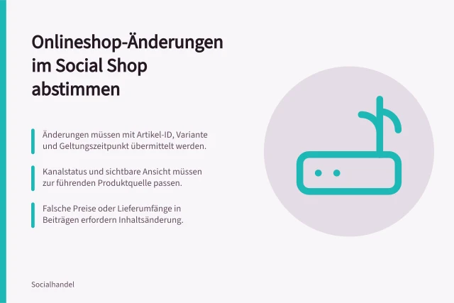 Onlineshop-Änderungen im Social Shop abstimmen: Änderungen müssen mit Artikel-ID, Variante und Geltungszeitpunkt übermittelt werden.; Kanalstatus und sichtbare Ansicht müssen zur führenden Produktquelle passen.; Falsche Preise oder Lieferumfänge in Beiträgen erfordern Inhaltsänderung. Änderungen zwischen Onlineshop und Social Shop abstimmen