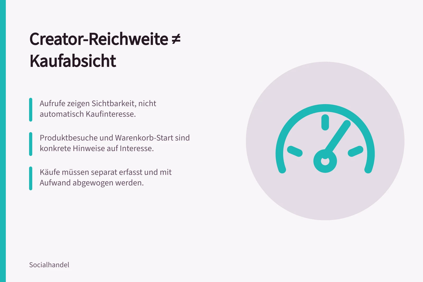Creator-Reichweite ≠ Kaufabsicht: Aufrufe zeigen Sichtbarkeit, nicht automatisch Kaufinteresse.; Produktbesuche und Warenkorb-Start sind konkrete Hinweise auf Interesse.; Käufe müssen separat erfasst und mit Aufwand abgewogen werden.