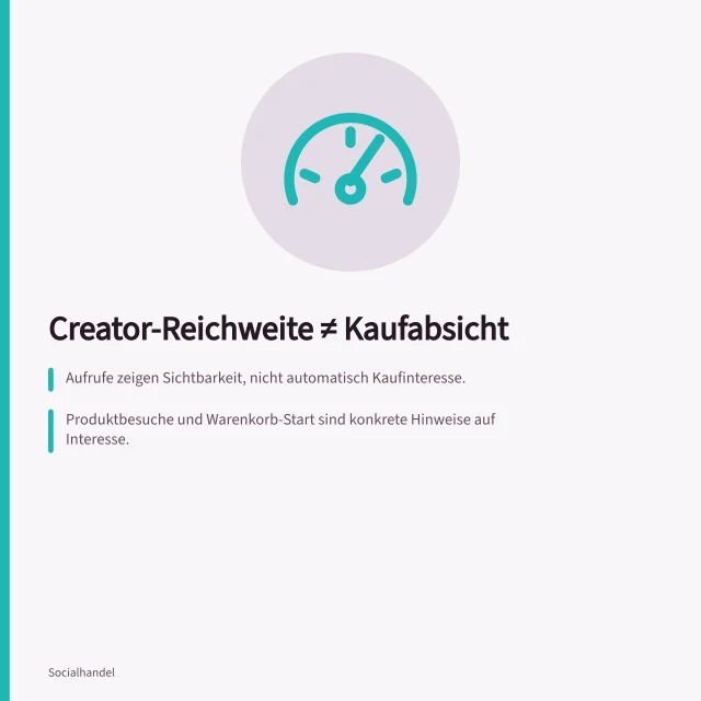 Creator-Reichweite ≠ Kaufabsicht: Aufrufe zeigen Sichtbarkeit, nicht automatisch Kaufinteresse.; Produktbesuche und Warenkorb-Start sind konkrete Hinweise auf Interesse.; Käufe müssen separat erfasst und mit Aufwand abgewogen werden. Creator-Reichweite nicht mit Kaufabsicht gleichsetzen