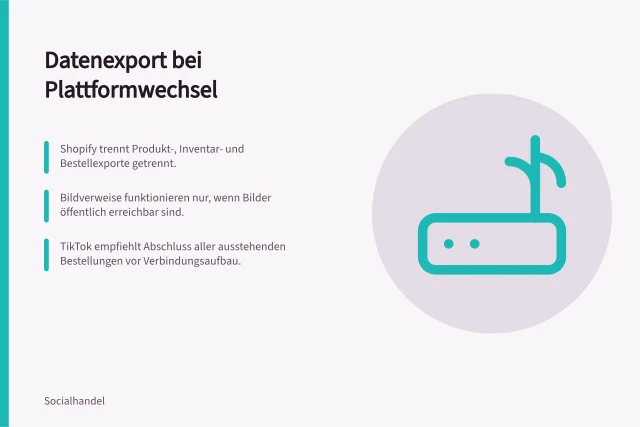 Datenexport bei Plattformwechsel: Shopify trennt Produkt-, Inventar- und Bestellexporte getrennt.; Bildverweise funktionieren nur, wenn Bilder öffentlich erreichbar sind.; TikTok empfiehlt Abschluss aller ausstehenden Bestellungen vor Verbindungsaufbau. Datenexport und Plattformabhängigkeit berücksichtigen