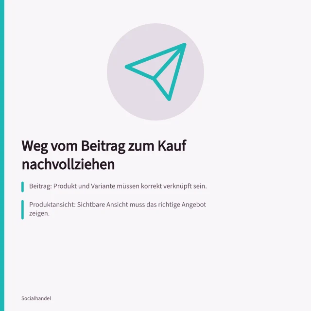 Weg vom Beitrag zum Kauf nachvollziehen: Beitrag: Produkt und Variante müssen korrekt verknüpft sein.; Produktansicht: Sichtbare Ansicht muss das richtige Angebot zeigen.; Kauf: Bestellung im maßgeblichen System muss erfasst werden. Den Weg vom Beitrag zum Kauf nachvollziehen