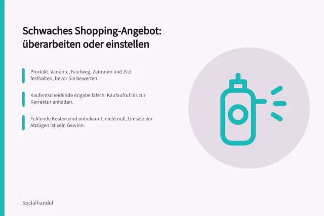 Schwaches Shopping-Angebot: überarbeiten oder einstellen: Produkt, Variante, Kaufweg, Zeitraum und Ziel festhalten, bevor Sie bewerten.; Kaufentscheidende Angabe falsch: Kaufaufruf bis zur Korrektur anhalten.; Fehlende Kosten sind unbekannt, nicht null; Umsatz vor Abzügen ist kein Gewinn. Ein schwaches Shopping-Angebot überarbeiten oder einstellen