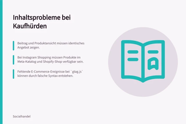 Inhaltsprobleme bei Kaufhürden: Beitrag und Produktansicht müssen identisches Angebot zeigen.; Bei Instagram Shopping müssen Produkte im Meta-Katalog und Shopify-Shop verfügbar sein.; Fehlende E-Commerce-Ereignisse bei `gtag.js` können durch falsche Syntax entstehen. Inhaltsprobleme von technischen Kaufhürden trennen