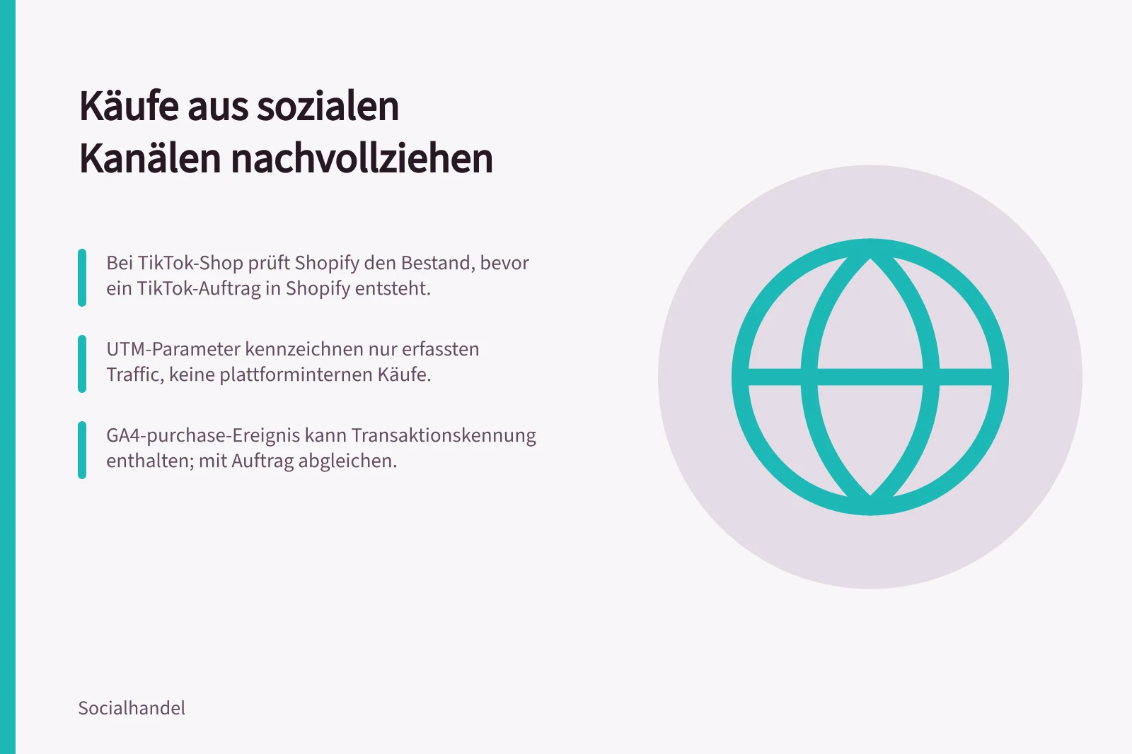 Käufe aus sozialen Kanälen nachvollziehen: Bei TikTok-Shop prüft Shopify den Bestand, bevor ein TikTok-Auftrag in Shopify entsteht.; UTM-Parameter kennzeichnen nur erfassten Traffic, keine plattforminternen Käufe.; GA4-purchase-Ereignis kann Transaktionskennung enthalten; mit Auftrag abgleichen.