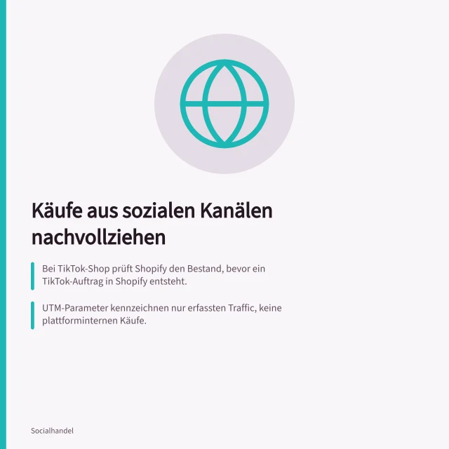 Käufe aus sozialen Kanälen nachvollziehen: Bei TikTok-Shop prüft Shopify den Bestand, bevor ein TikTok-Auftrag in Shopify entsteht.; UTM-Parameter kennzeichnen nur erfassten Traffic, keine plattforminternen Käufe.; GA4-purchase-Ereignis kann Transaktionskennung enthalten; mit Auftrag abgleichen. Käufe aus sozialen Kanälen nachvollziehen