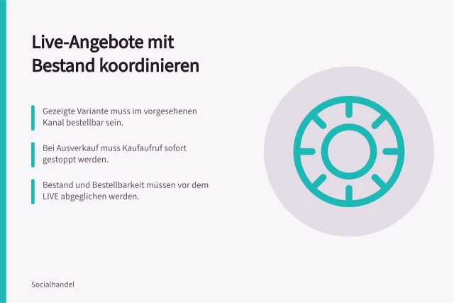 Live-Angebote mit Bestand koordinieren: Gezeigte Variante muss im vorgesehenen Kanal bestellbar sein.; Bei Ausverkauf muss Kaufaufruf sofort gestoppt werden.; Bestand und Bestellbarkeit müssen vor dem LIVE abgeglichen werden. Live-Angebote mit verfügbarem Bestand koordinieren