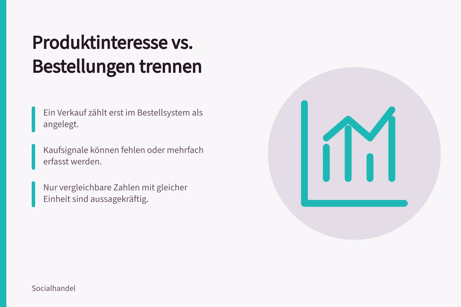 Produktinteresse vs. Bestellungen trennen: Ein Verkauf zählt erst im Bestellsystem als angelegt.; Kaufsignale können fehlen oder mehrfach erfasst werden.; Nur vergleichbare Zahlen mit gleicher Einheit sind aussagekräftig.