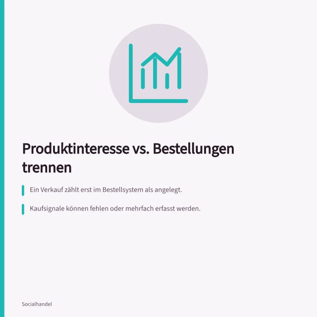 Produktinteresse vs. Bestellungen trennen: Ein Verkauf zählt erst im Bestellsystem als angelegt.; Kaufsignale können fehlen oder mehrfach erfasst werden.; Nur vergleichbare Zahlen mit gleicher Einheit sind aussagekräftig. Produktinteresse und tatsächliche Bestellungen trennen
