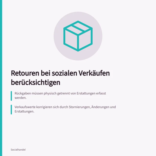 Retouren bei sozialen Verkäufen berücksichtigen: Rückgaben müssen physisch getrennt von Erstattungen erfasst werden.; Verkaufswerte korrigieren sich durch Stornierungen, Änderungen und Erstattungen.; Bestellgruppen mit zeitlichem Abstand bewerten, um Rückgaben zu berücksichtigen. Retouren in die Bewertung sozialer Verkäufe einbeziehen