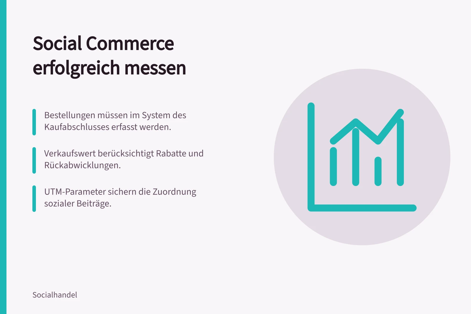Social Commerce erfolgreich messen: Bestellungen müssen im System des Kaufabschlusses erfasst werden.; Verkaufswert berücksichtigt Rabatte und Rückabwicklungen.; UTM-Parameter sichern die Zuordnung sozialer Beiträge.