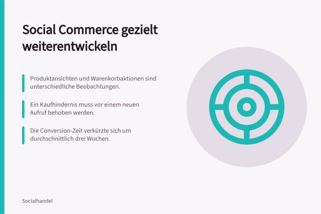 Social Commerce gezielt weiterentwickeln: Produktansichten und Warenkorbaktionen sind unterschiedliche Beobachtungen.; Ein Kaufhindernis muss vor einem neuen Aufruf behoben werden.; Die Conversion-Zeit verkürzte sich um durchschnittlich drei Wochen. Social Commerce gezielt weiterentwickeln