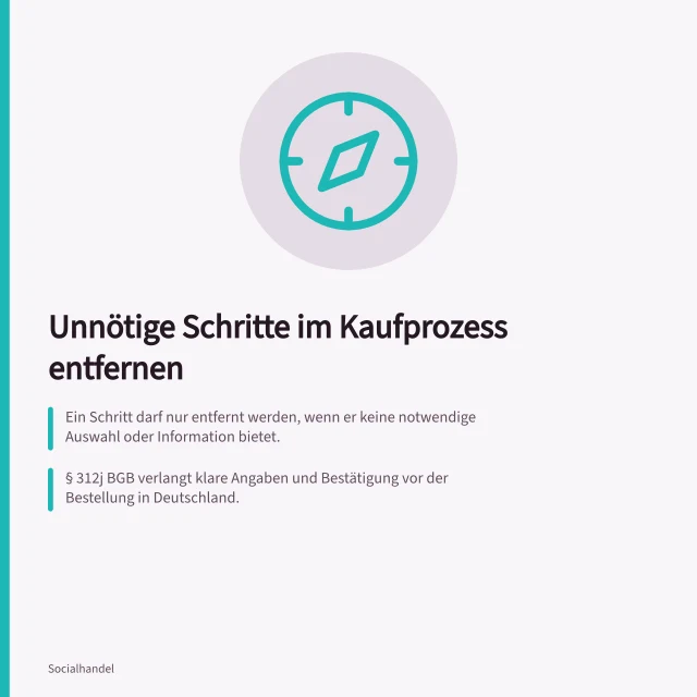 Unnötige Schritte im Kaufprozess entfernen: Ein Schritt darf nur entfernt werden, wenn er keine notwendige Auswahl oder Information bietet.; § 312j BGB verlangt klare Angaben und Bestätigung vor der Bestellung in Deutschland.; Jeder Übergang muss auf seine Notwendigkeit für eine informierte Bestellung geprüft werden. Unnötige Schritte zwischen Entdeckung und Bestellung entfernen